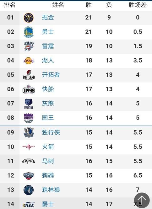 备正是上海